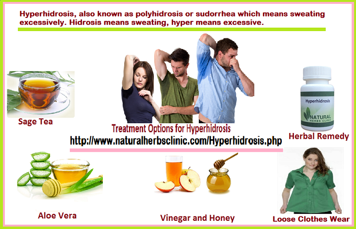 Herbal Remedies for Hyperhidrosis